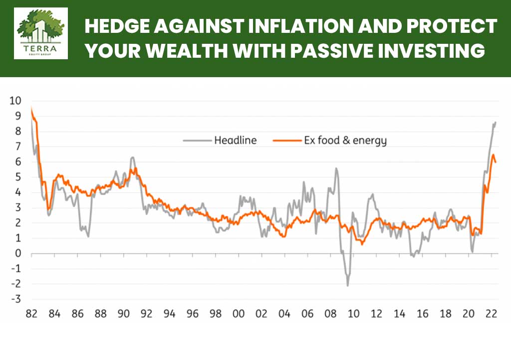 Hedge against inflation