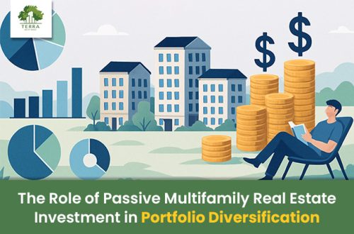 Passive Multifamily Real Estate Investment